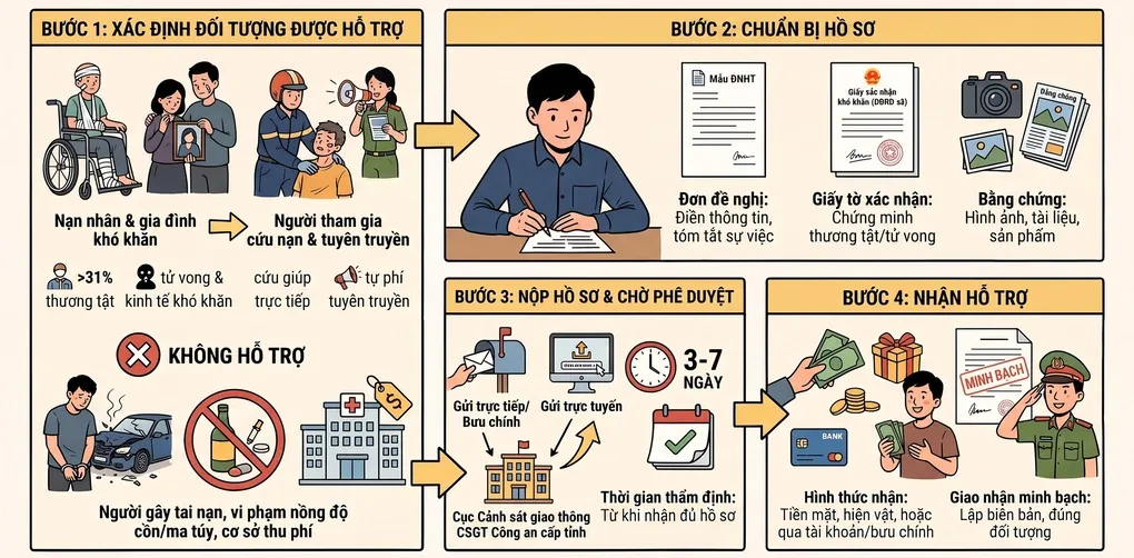 Đồ họa có sự hỗ trợ của AI.
