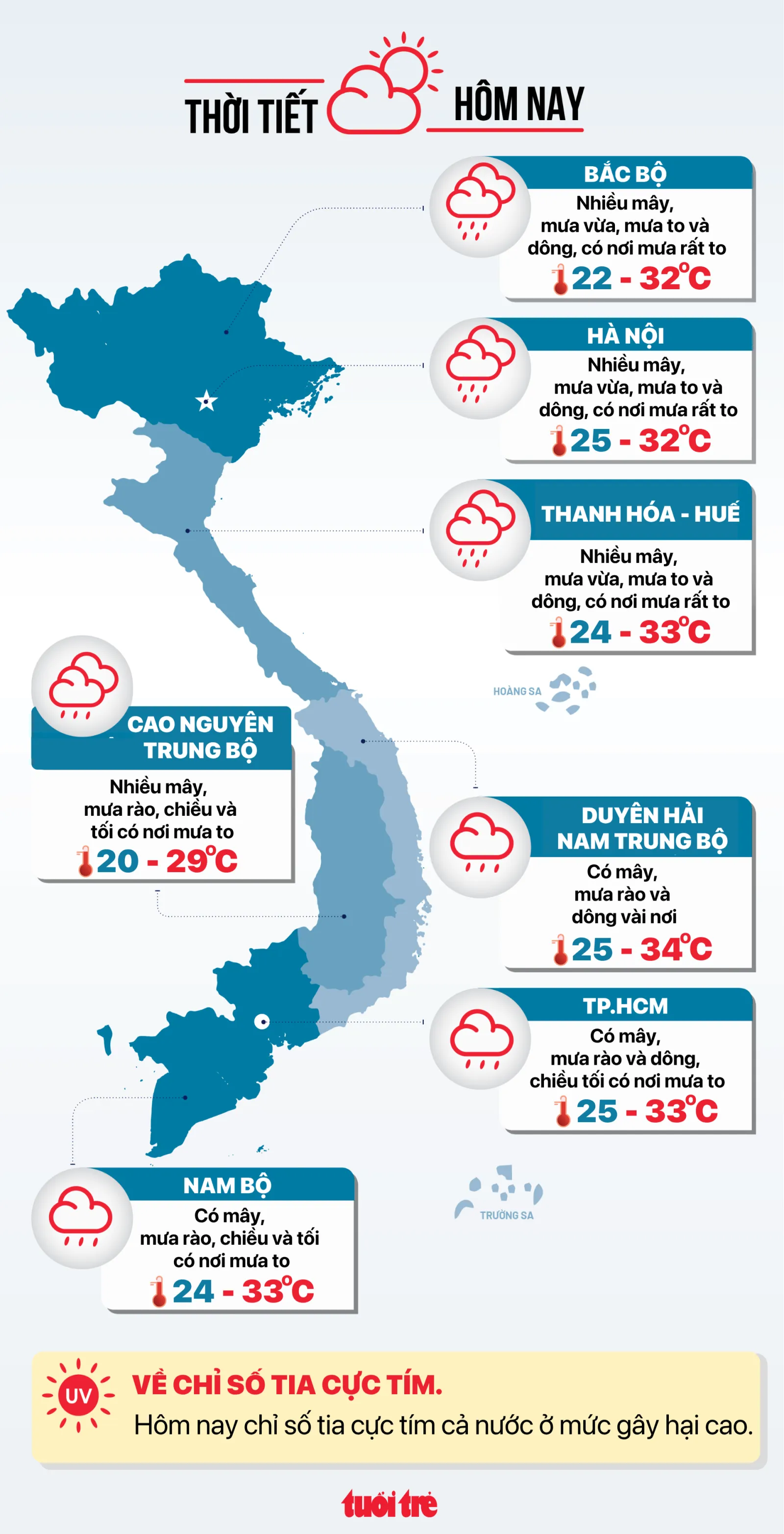 Tin tức sáng 6-8: Trình Quốc hội đề xuất lập thành phố Quảng Ninh, Bắc Ninh - Ảnh 4.