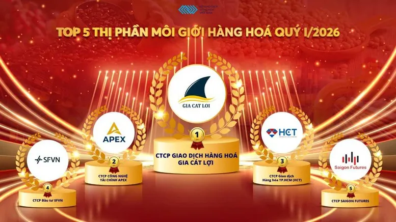 Dòng tiền đổ mạnh vào thị trường hàng hóa, cuộc đua thị phần nóng lên- Ảnh 2.