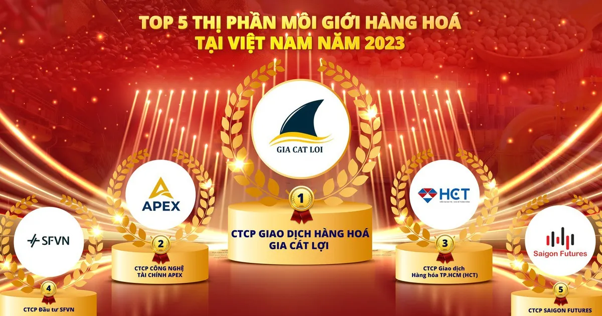 Dòng tiền đổ mạnh vào thị trường hàng hóa, cuộc đua thị phần nóng lên