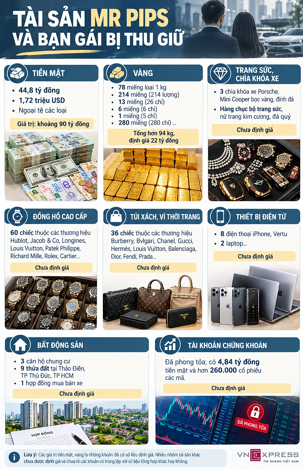 Đồ họa có hỗ trợ của AI