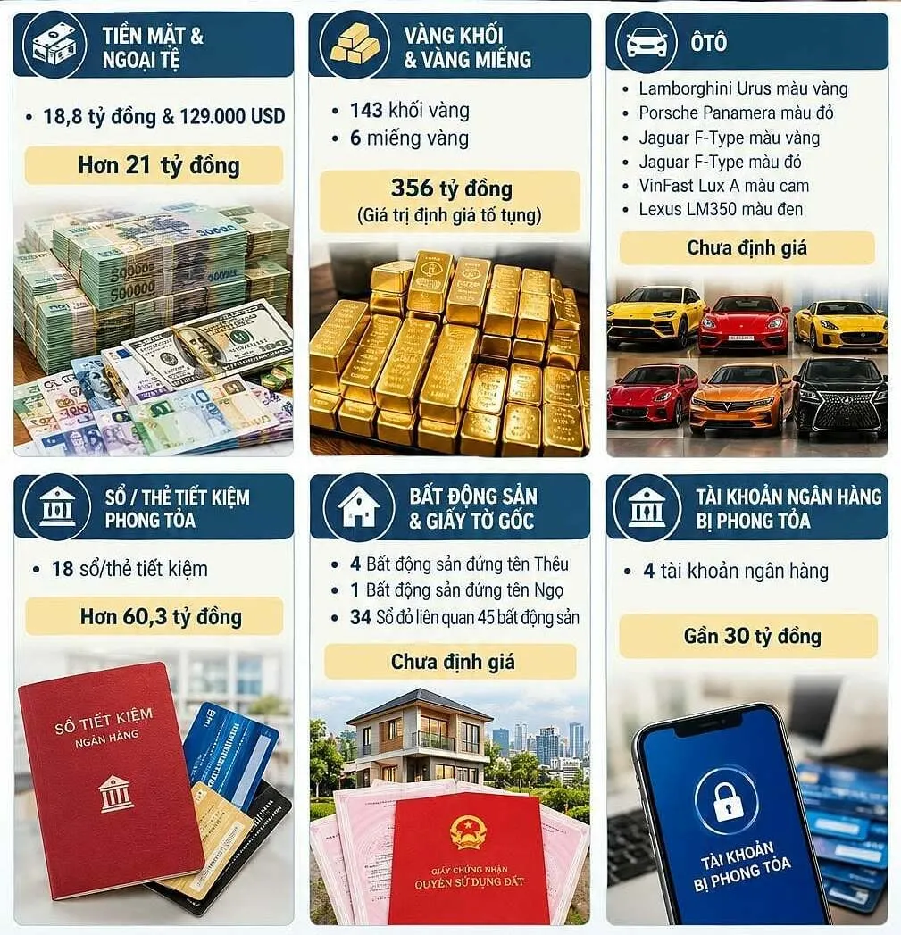 Vợ Mr Hunter khai về hôn nhân tiền ai nấy giữ, xin trả 18 tỷ cùng vàng, đất để nuôi 4 con